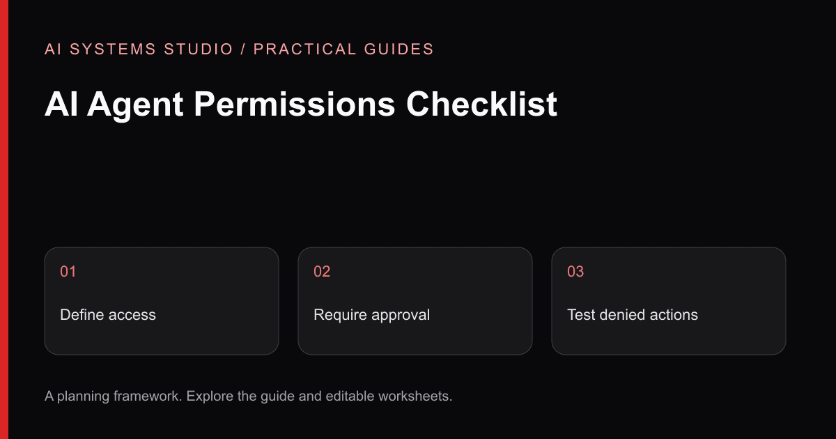AI Agent Permissions Checklist: a three-step planning diagram